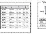 PIED COMPENSÉ POUR GUIDE BORDEUR DE 40, 45 ET 50MM - SIMPLE