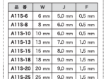 GUIDE OURLEUR 15MM