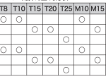 GUIDE OURLEUR 10 MM TISSUS MOYENs