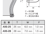 GUIDE BORDEUR DOUBLE REMPLIS 25 MM